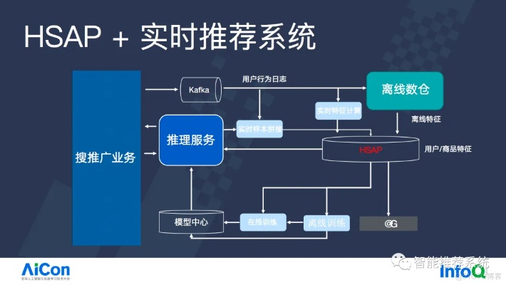 阿里聊官方网下载,精细策略分析&amp;基础版_v8.268