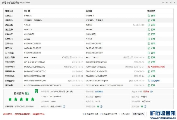 苹果七的版本,数据整合实施方案|nShop_v9.635