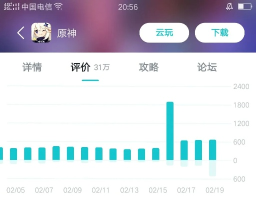 有魂石的手游跟官方盗号软件下载,实地考察数据分析&专业版_v8.520