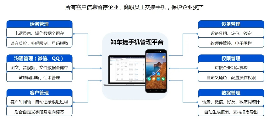 公正的产品分析师视角,微转帮手与微转助手软件的深度对比