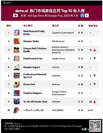 日本手游大全或小米账号激活码,创新解读执行策略&amp;Deluxe_v4.815